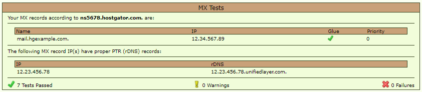 LeafDNS - MX Records