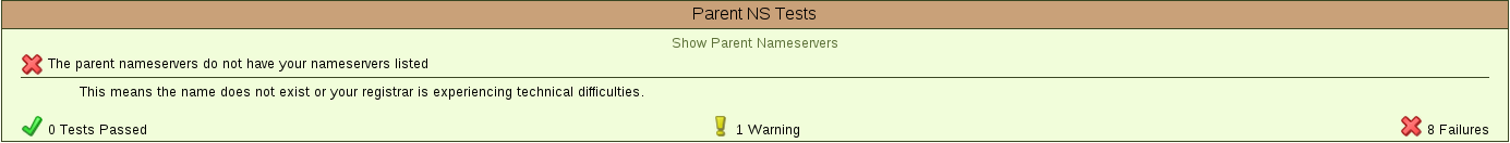 Private Name Servers Not Registered