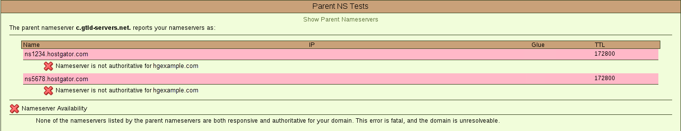 Incorrect IPs for the  Private Name Servers