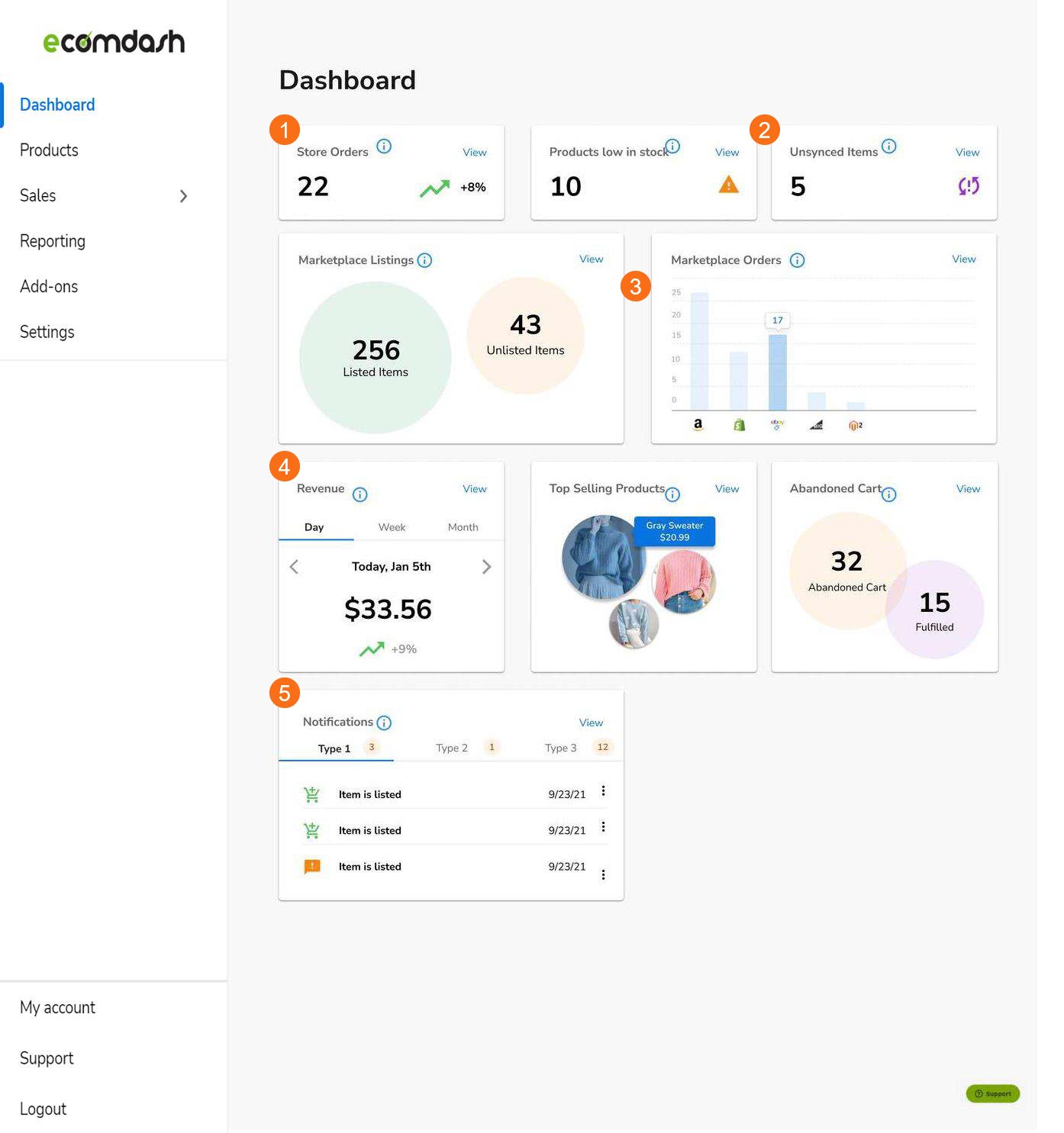 HostGator Ecomdash Navigate Dashboard