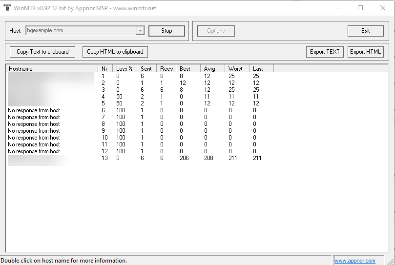 HostGator WinMTR Result