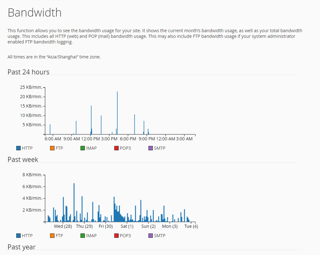 cpanel-metrics-bandwidth