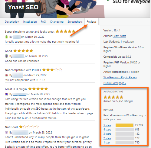WordPress Plugins - Ratings and Reviews