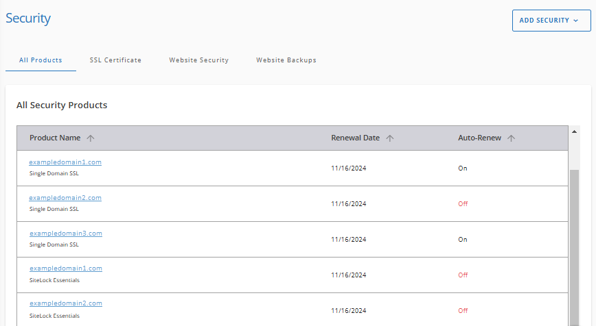 Security tab - All Products tab