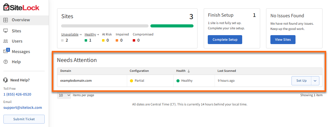 Overview tab - Needs Attention