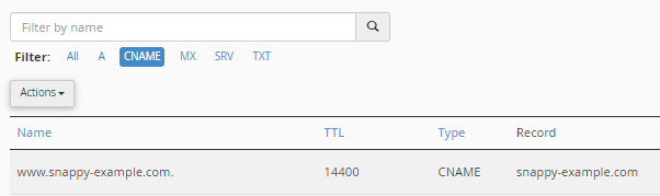 CNAME records