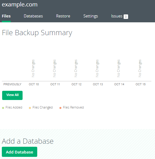 CodeGuard - Files Backup Summary