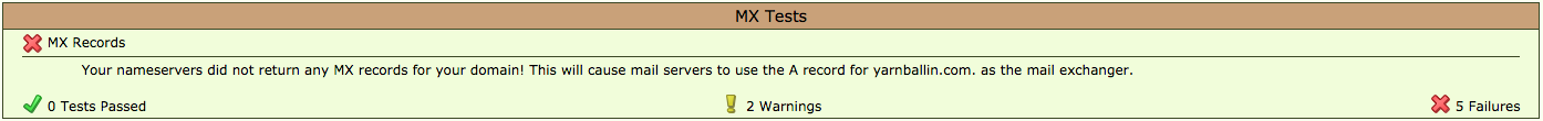 MX Record Error