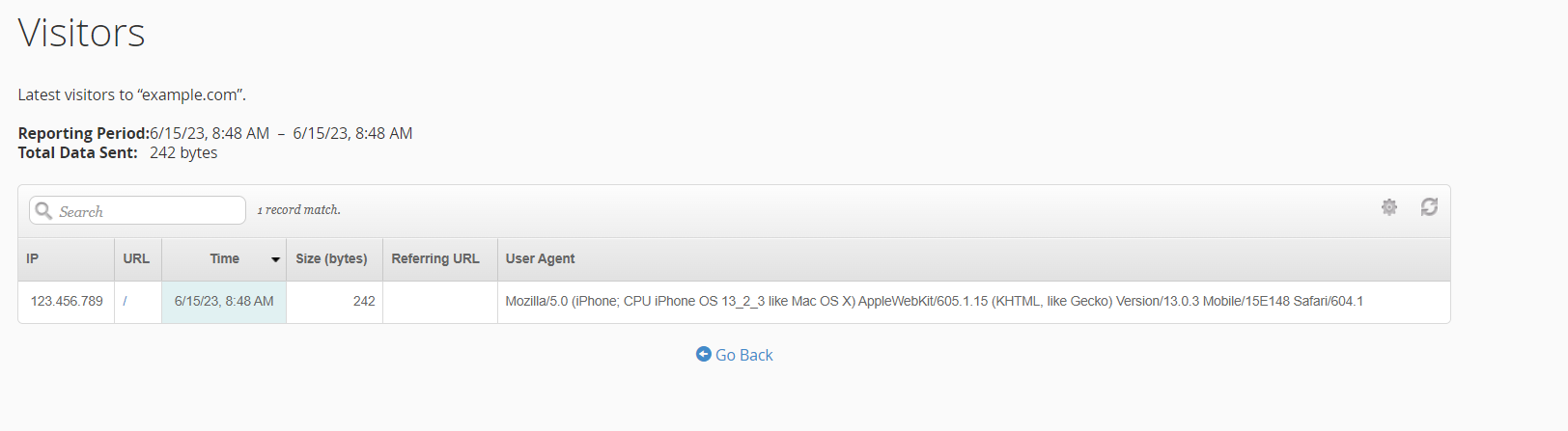 cPanel view site visitors IP address