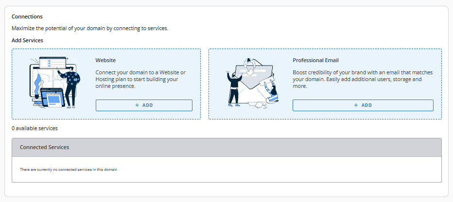 Domains tab - Overview Menu - Connections