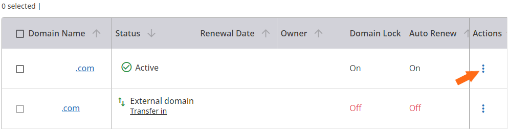Customer Portal - Domains - Advanced View