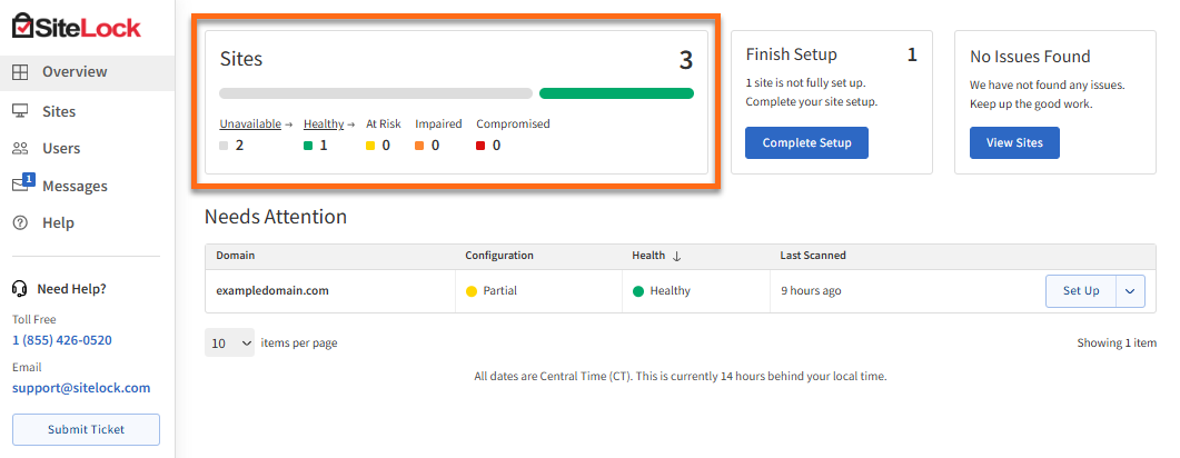 Overview tab - Sites