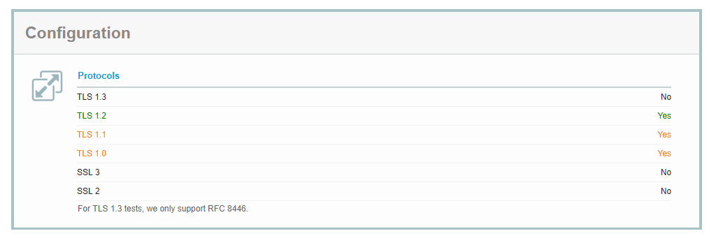 Configuration Screenshot